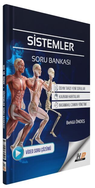 Hız Ve Renk Yayınları Sistemler Video Çözümlü Soru Bankası 2026
