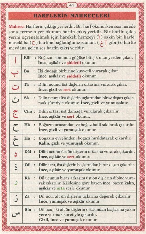 Hikmet Neşriyat Uygulamalı-Tecvidli Kur'an Elifbası (İthal) Mustafa Yılmaz